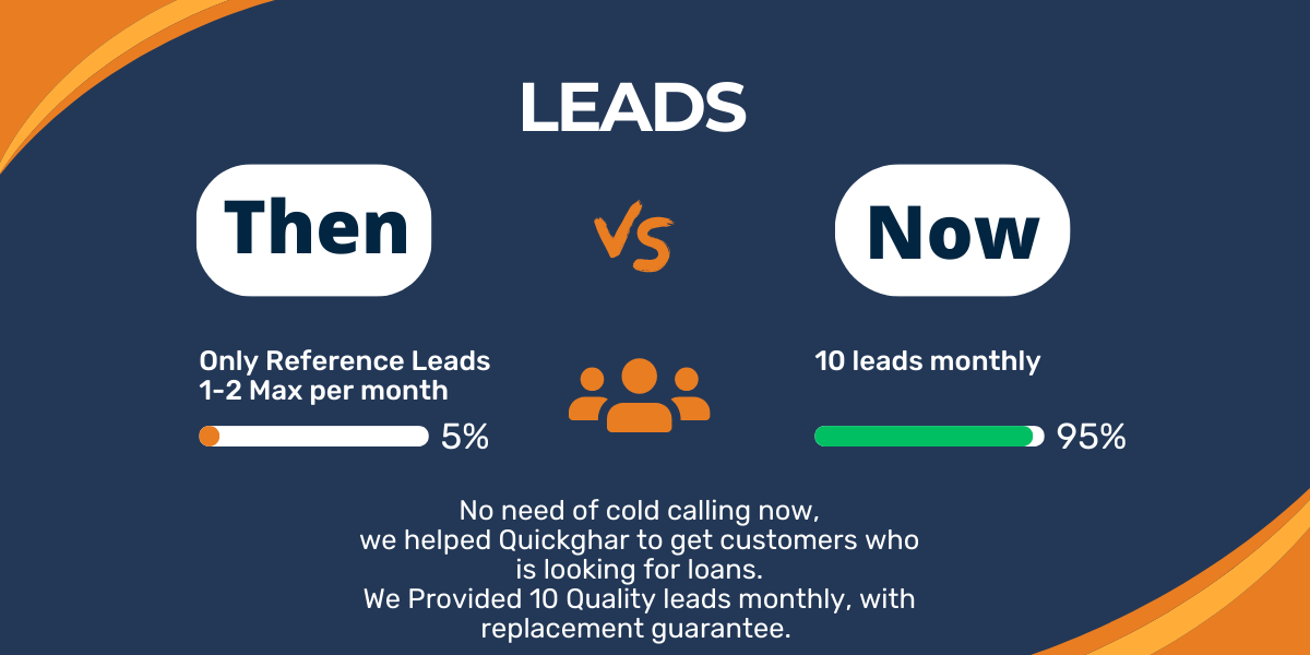 Leads